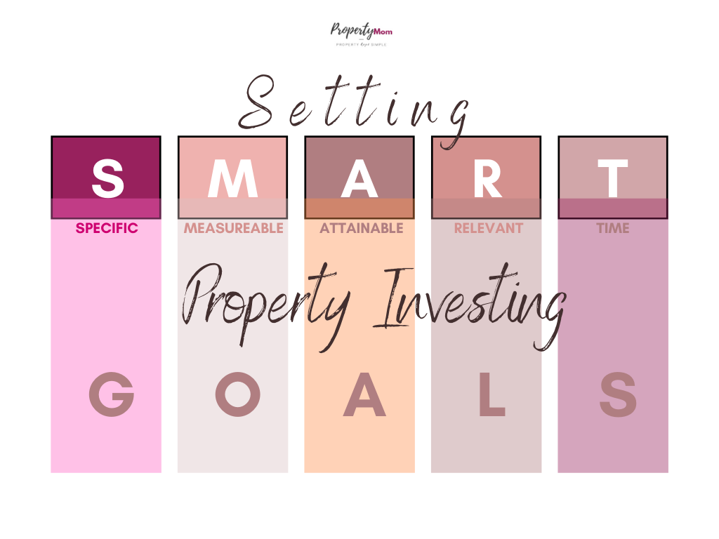 Setting Property Investing goals to ensure you are successful at building a portfolio